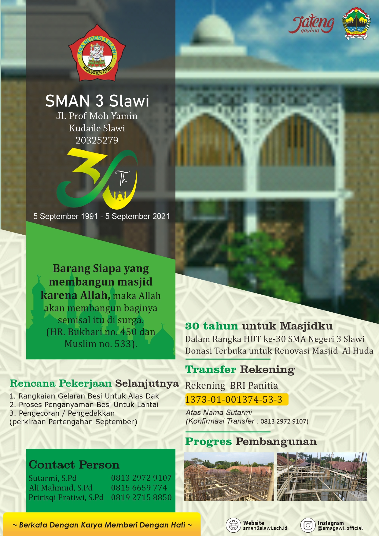 30 Tahun untuk Masjidku