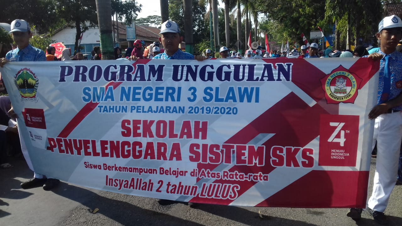 Sekolah Di SMA Dengan Sistem SKS Bikin Lo Lebih Cepet Lulus!